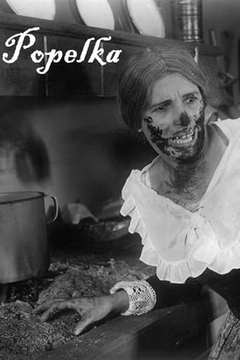 Popelka poster