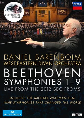 Beethoven Symphonies 1-9: Daniel Barenboim West-Eastern Divan Orchestra poster