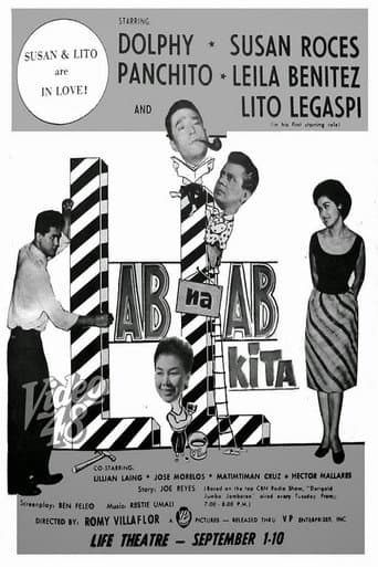 Lab na Lab Kita poster