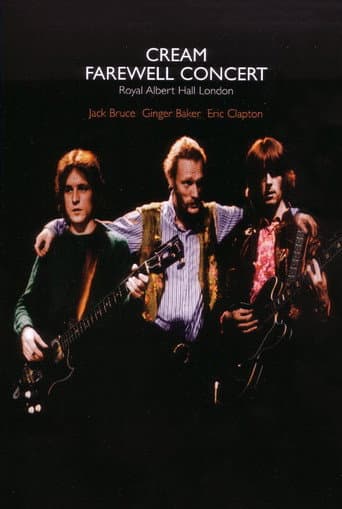 Cream: Farewell Concert poster