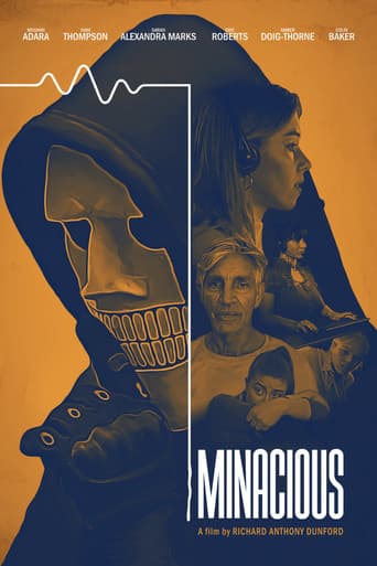 Minacious poster
