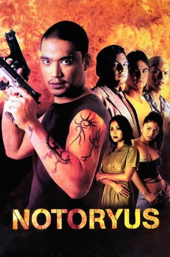 Notoryus poster