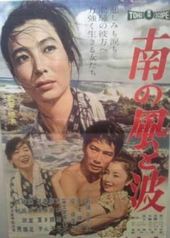 The Wind and Waves poster