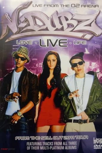 N-Dubz Love, Live, Life: Live from the O2 Arena poster