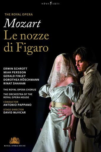 Royal Opera House: The Marriage of Figaro poster