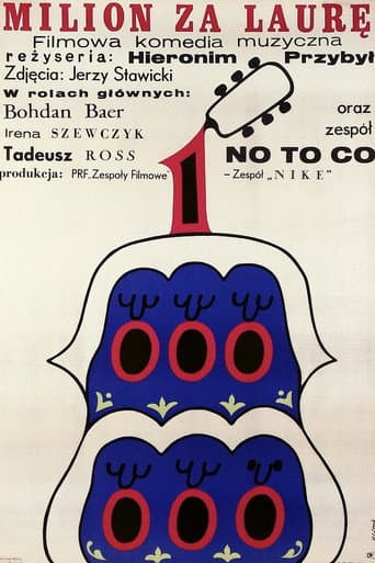 Milion za Laurę poster