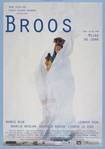 Brittle poster