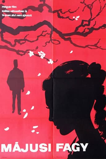 Májusi fagy poster