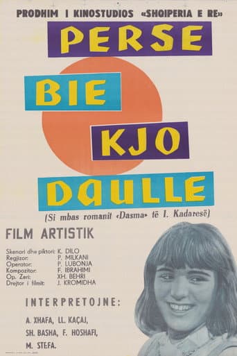 Why Are the Drums Rumbling? poster