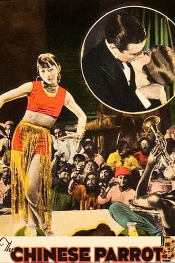 The Chinese Parrot poster