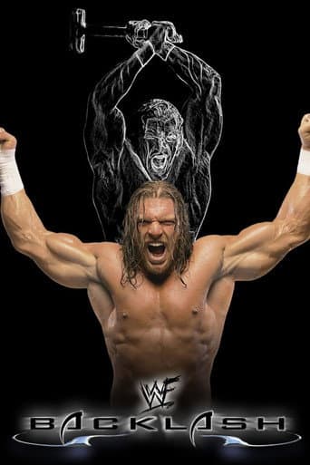 WWE Backlash 2001 poster