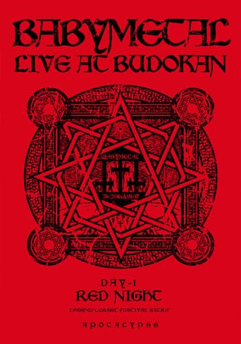 BABYMETAL LIVE AT BUDOKAN ～RED NIGHT ＆ BLACK NIGHT APOCALYPSE～ 赤い夜 LEGEND "巨大コルセット祭り" ～天下一メタル武道会ファイナル～ poster
