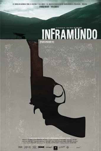 Underworld poster