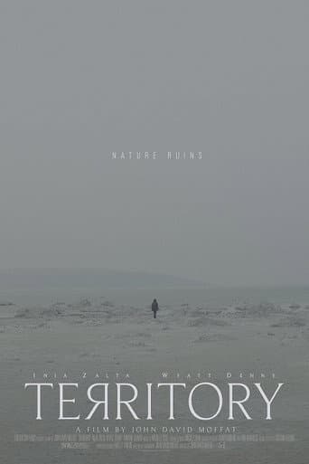 Territory poster