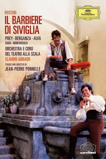 The Barber of Seville poster