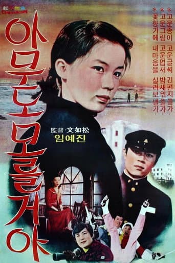Nobody Knows poster