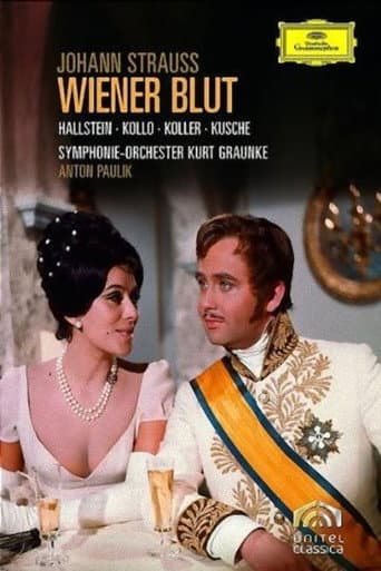 Wiener Blut poster