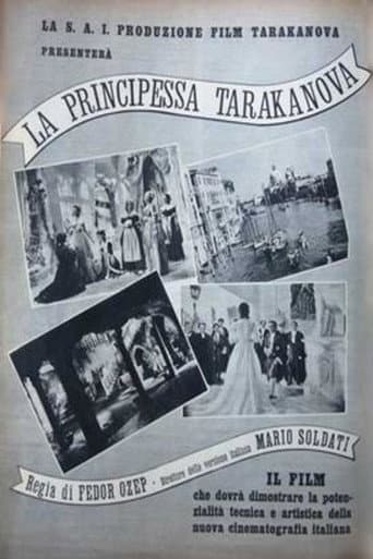 Princess Tarakanova poster