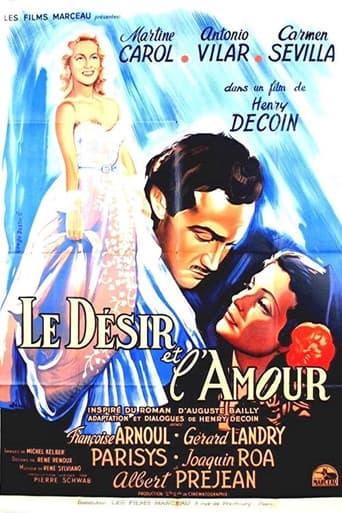 Love and Desire poster