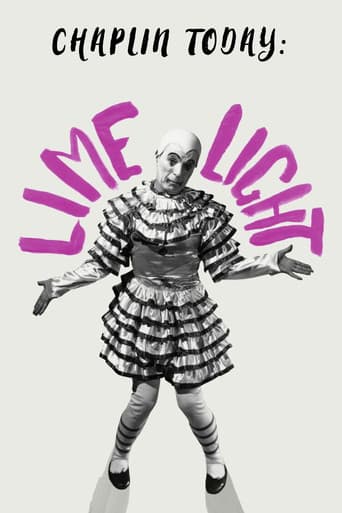 Chaplin Today: Limelight poster