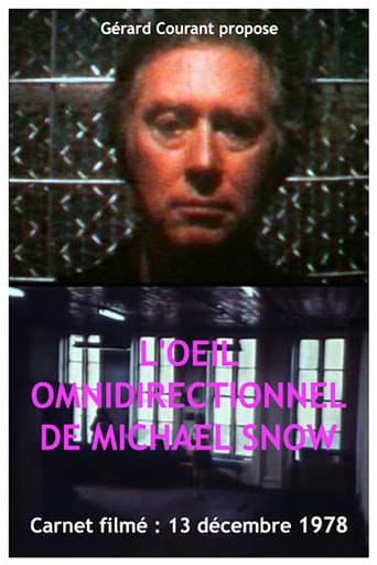 L’œil omnidirectionnel de Michael Snow poster