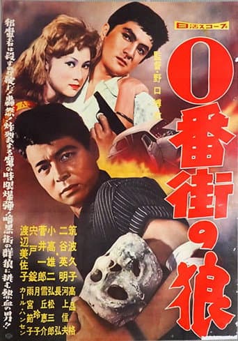Wolves on Number Zero Street poster