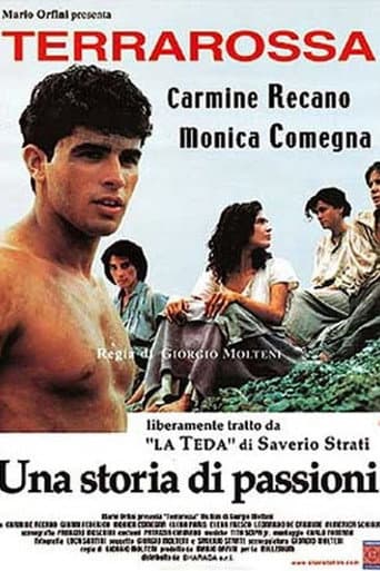 Terrarossa poster
