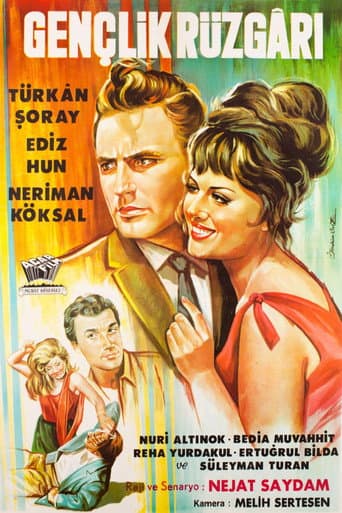 Wind of Youth poster