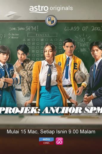 Projek Anchor SPM poster
