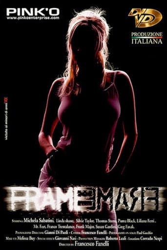 Frame poster