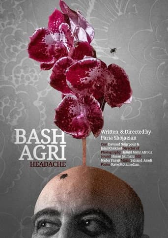 Headache poster