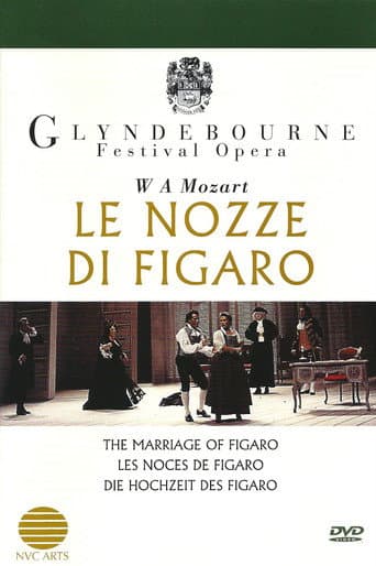 Mozart: Le nozze di Figaro poster