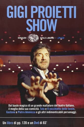 Gigi Proietti Show - A me gli occhi 2000 poster