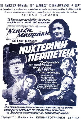 Night Adventure poster
