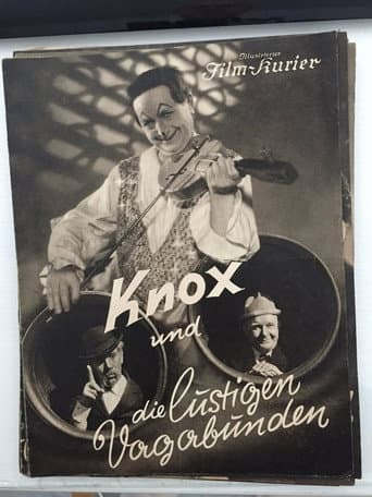 Circus Saran poster