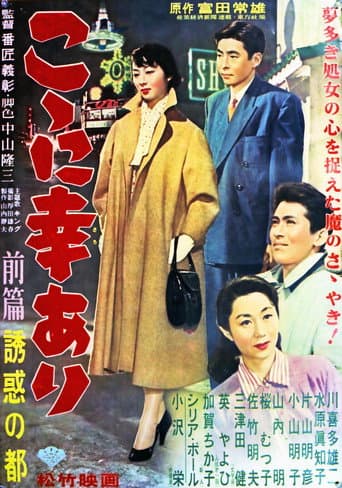 こゝに幸あり・前篇 誘惑の都 poster
