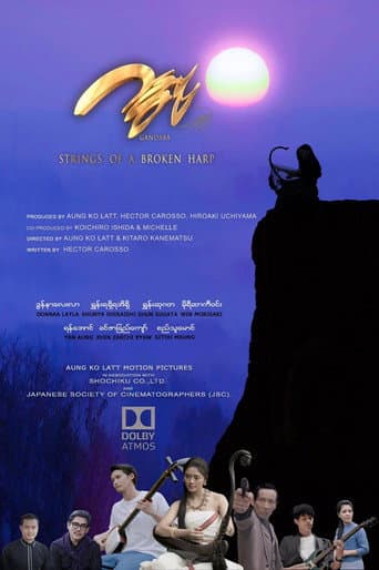Gandaba: Strings of a Broken Harp poster