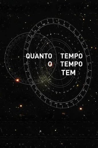 Quanto Tempo o Tempo Tem poster