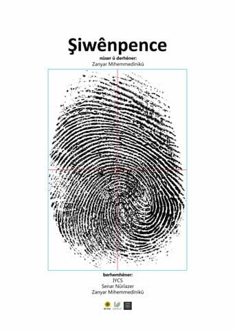Fingerprint poster