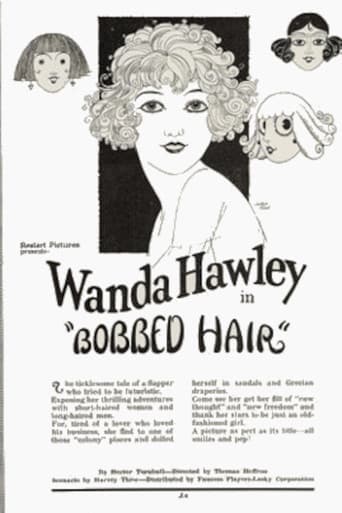 Bobbed Hair poster