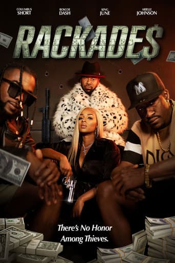 Rackades poster