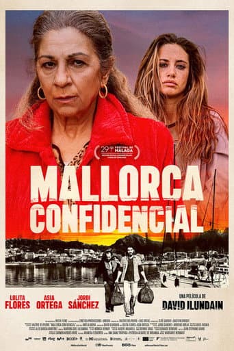 Mallorca confidencial poster