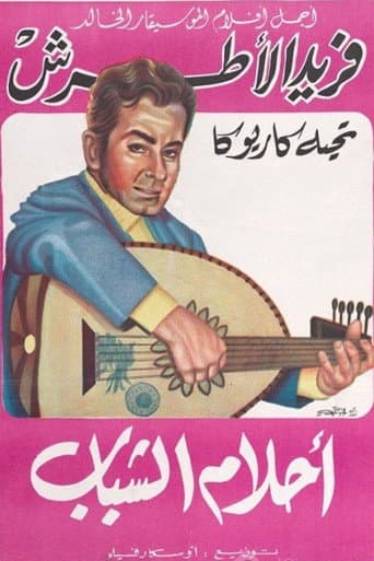 Dreams of the Youth poster