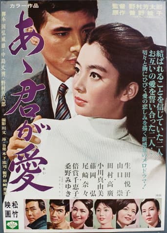 Barren Love poster