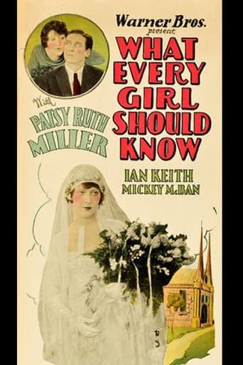 What Every Girl Should Know poster