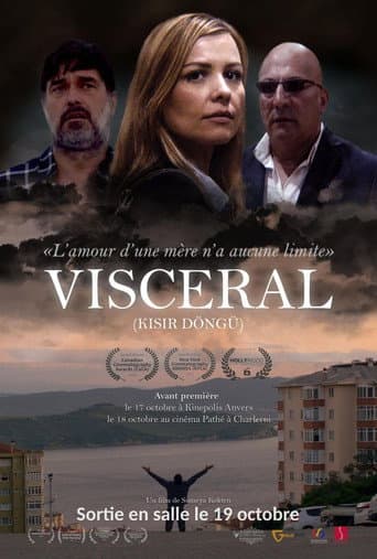 Visceral poster