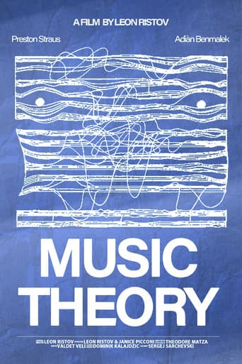 Music Theory poster