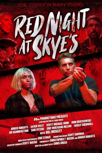 Red Night at Skye's poster