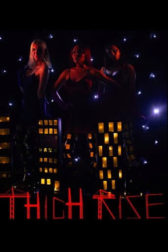 Thigh Rise poster