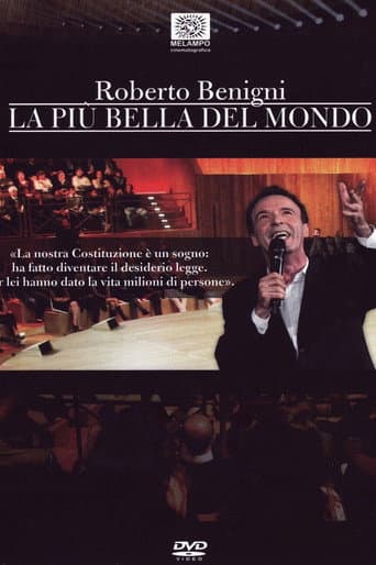 The Most Beautiful in the World poster